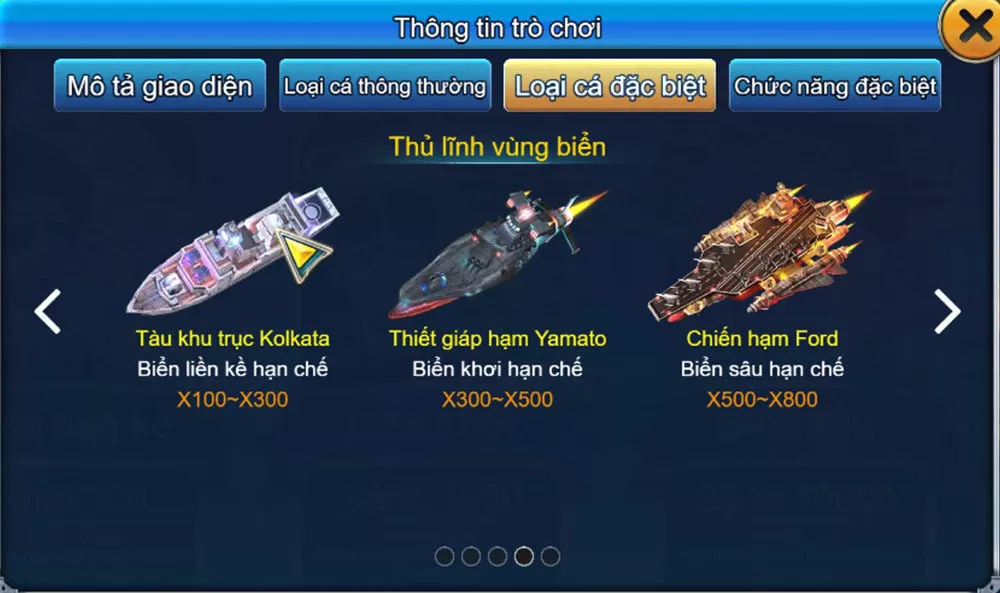 Giải thưởng thủ lĩnh vùng biển