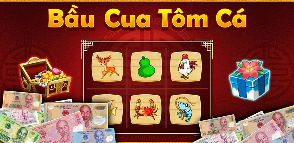 Một số câu hỏi thường gặp