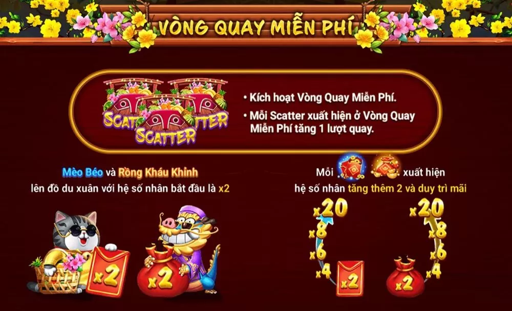 Vòng quay miễn phí nhiều thưởng khủng